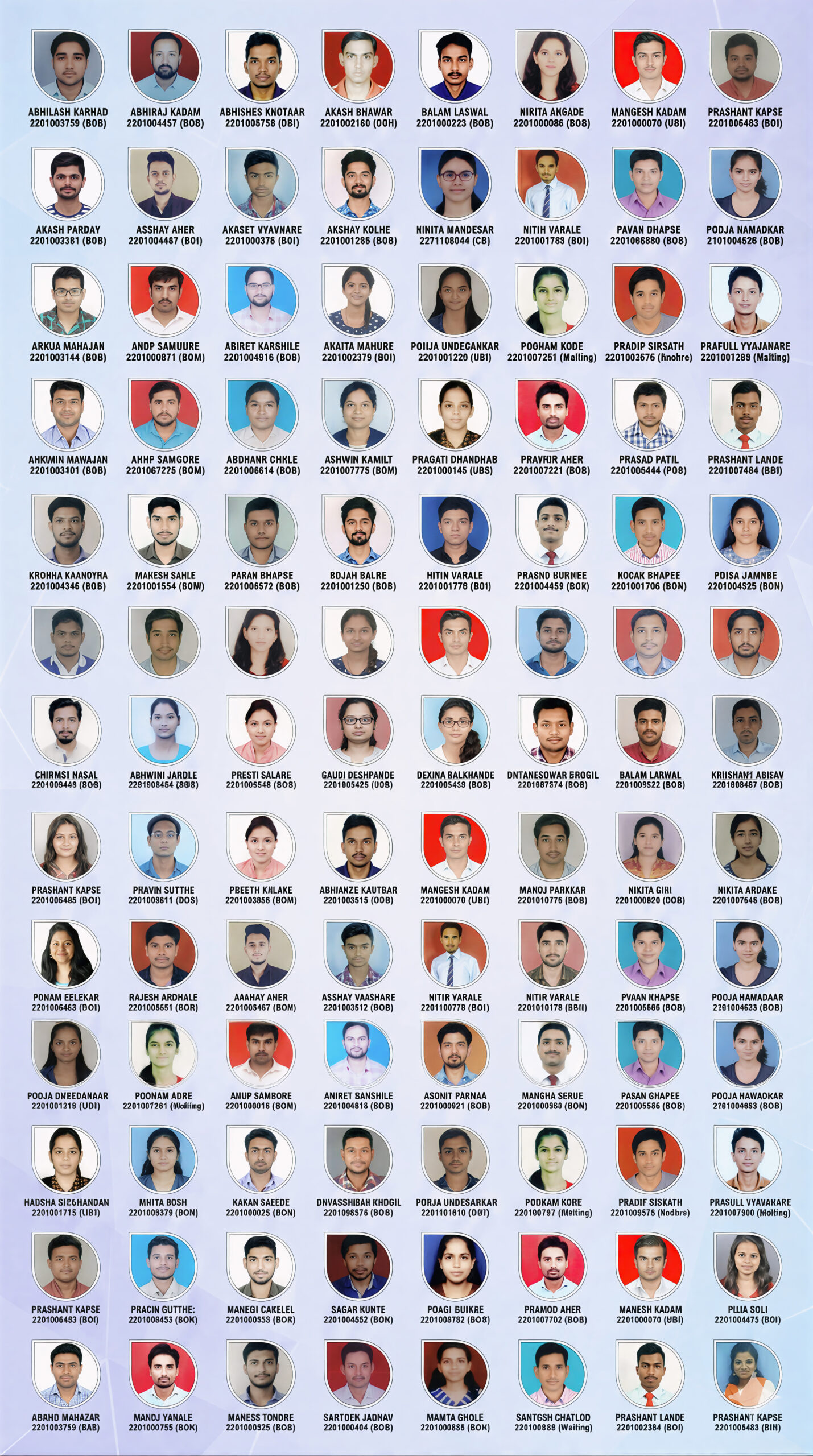 SSA Results Collage
