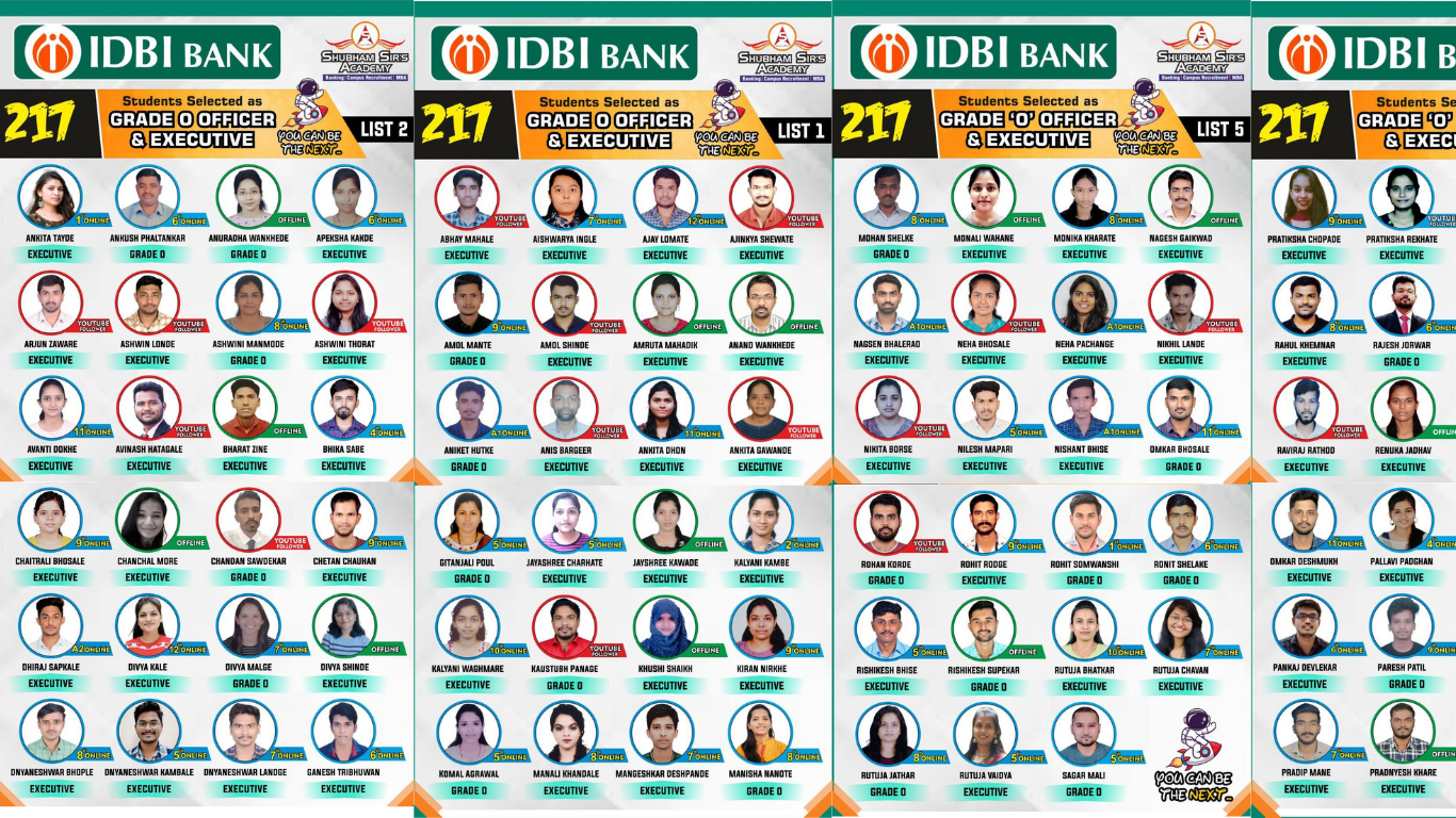 IDBI